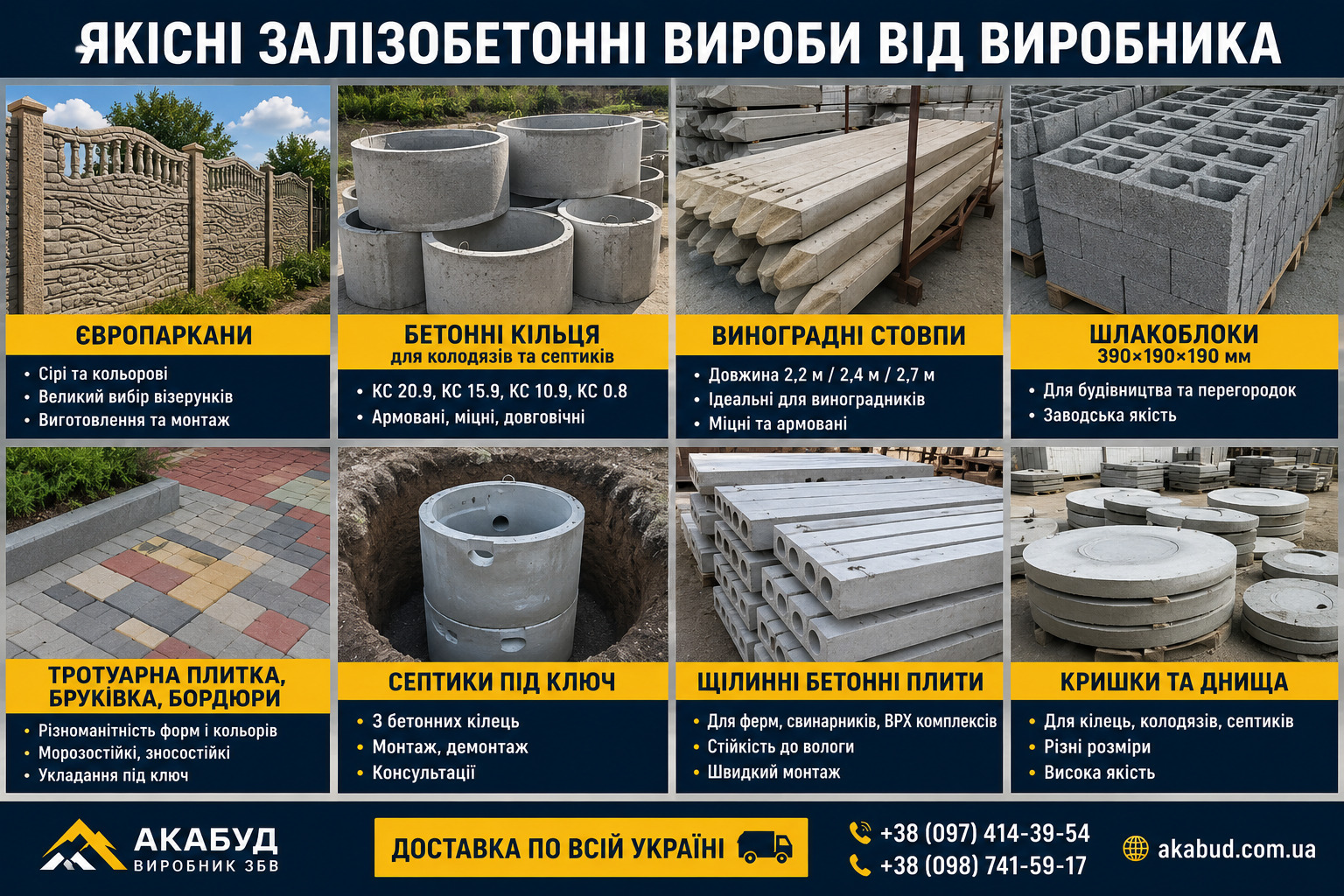 Залізобетонні вироби від виробника «АКАБУД»